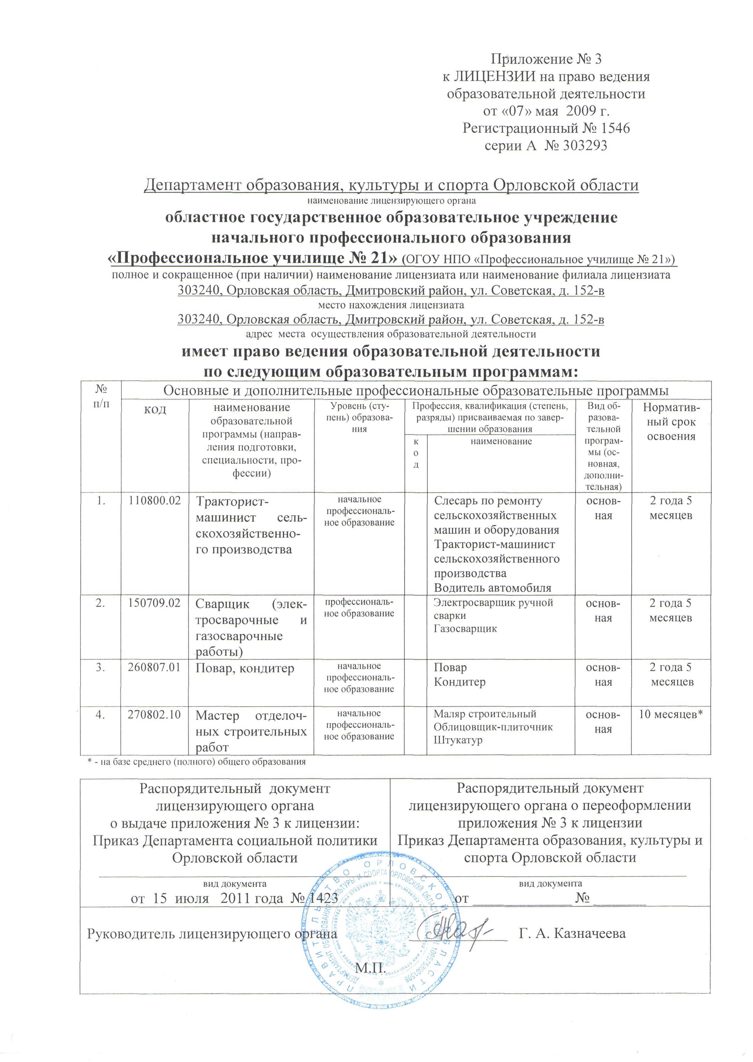 Приложение №3